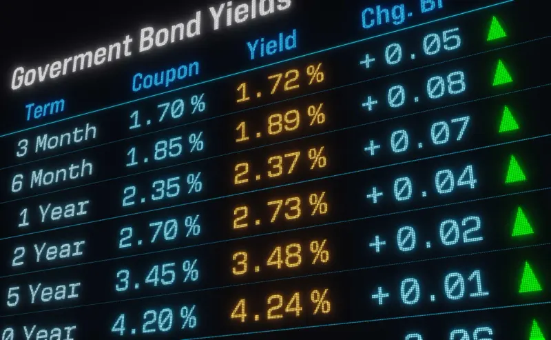 A balanced scale weighs a bond against an interest-rate dial, with a discount token remaining out of reach.